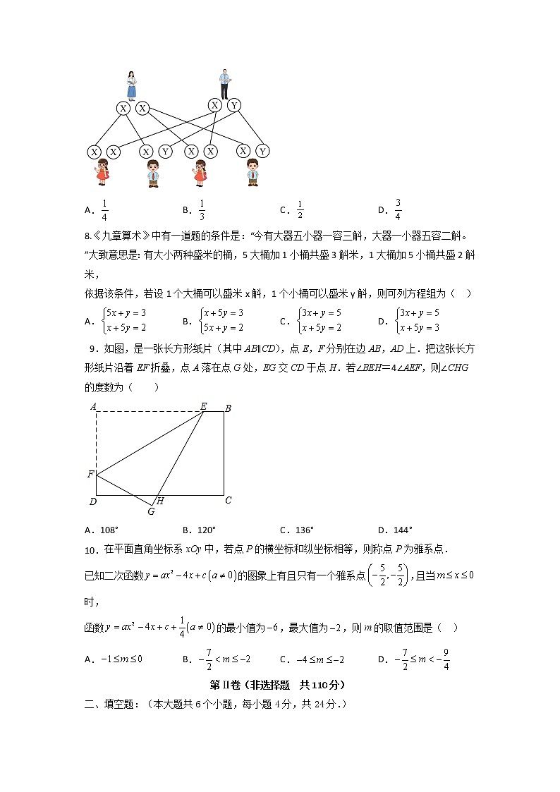 山东省济南市2023年九年级中考数学二模试题第2页