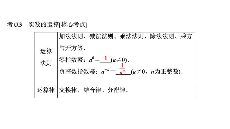 中考数学一轮复习课时练习课件第1单元　第2课时　实数的运算及大小比较 (含答案)05