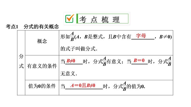 中考数学一轮复习课时练习课件第2单元　第5课时　分式 (含答案)02