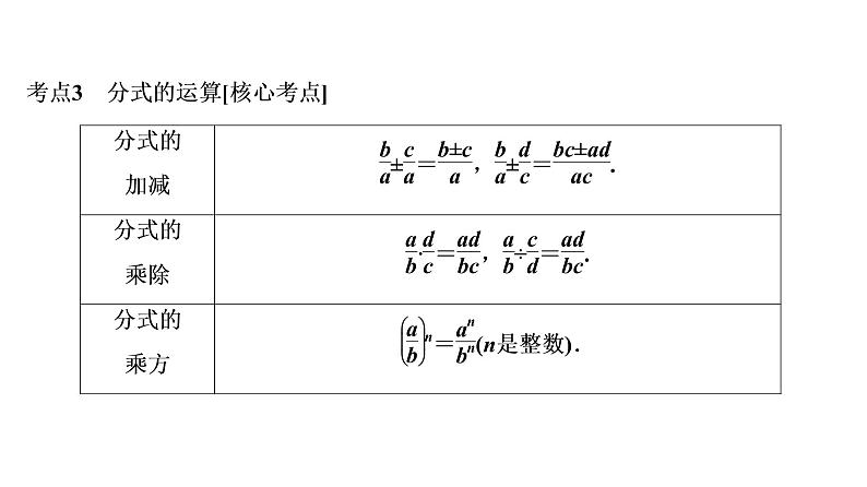 中考数学一轮复习课时练习课件第2单元　第5课时　分式 (含答案)05