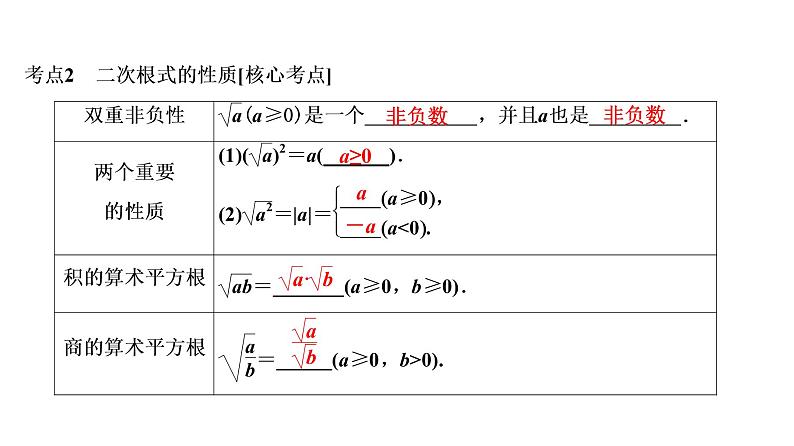 中考数学一轮复习课时练习课件第2单元　第6课时　二次根式 (含答案)03