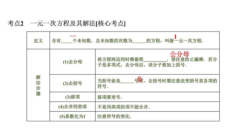 中考数学一轮复习课时练习课件第3单元　第7课时　一次方程(组) (含答案)第4页