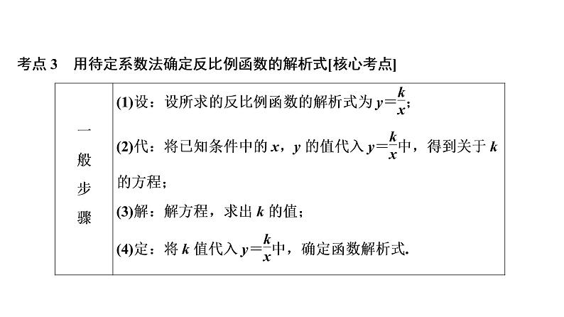 中考数学一轮复习课时练习课件第4单元　第13课时　反比例函数 (含答案)第5页