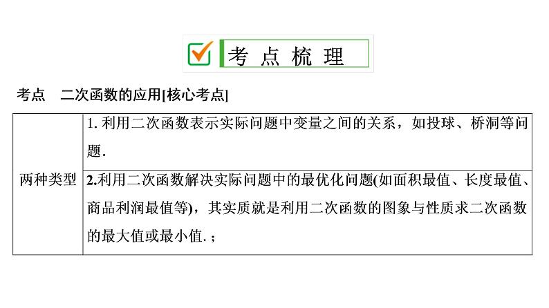 中考数学一轮复习课时练习课件第4单元　第15课时　二次函数的应用 (含答案)第2页