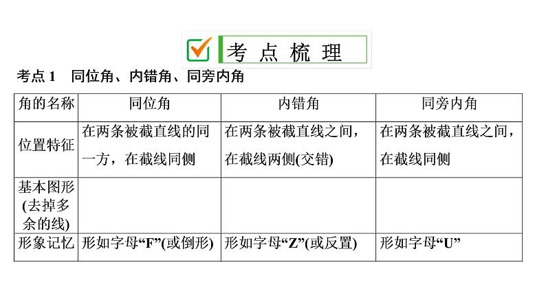 中考数学一轮复习课时练习课件第5单元　第17课时　平行线的性质与判定 (含答案)02