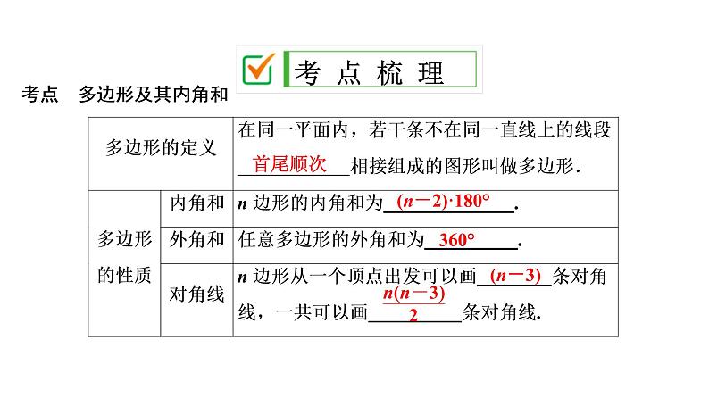 中考数学一轮复习课时练习课件第7单元　第22课时　多边形及其内角和 (含答案)第2页