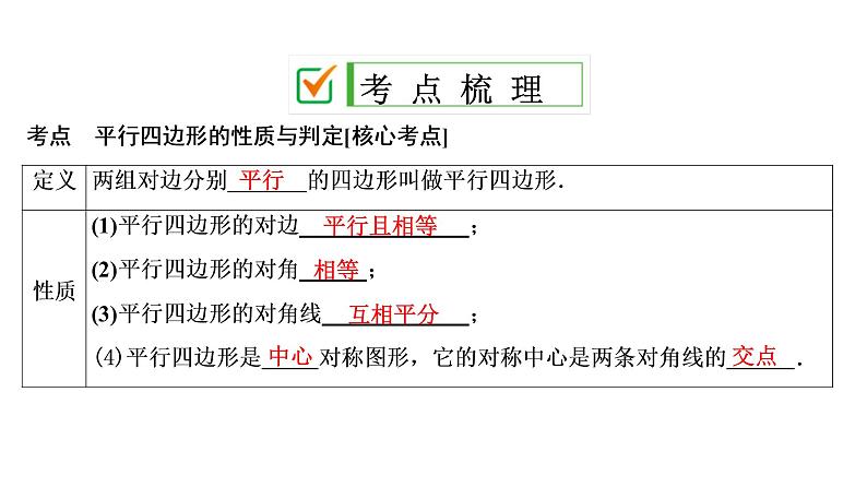 中考数学一轮复习课时练习课件第7单元　第23课时　平行四边形 (含答案)第2页