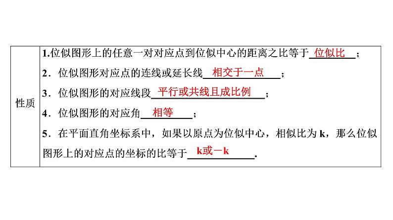 中考数学一轮复习课时练习课件第8单元　第26课时　位似图形及相似形的应用 (含答案)第3页