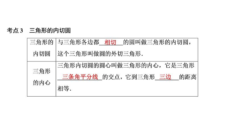 中考数学一轮复习课时练习课件第9单元　第28课时　直线与圆的位置关系 (含答案)第5页