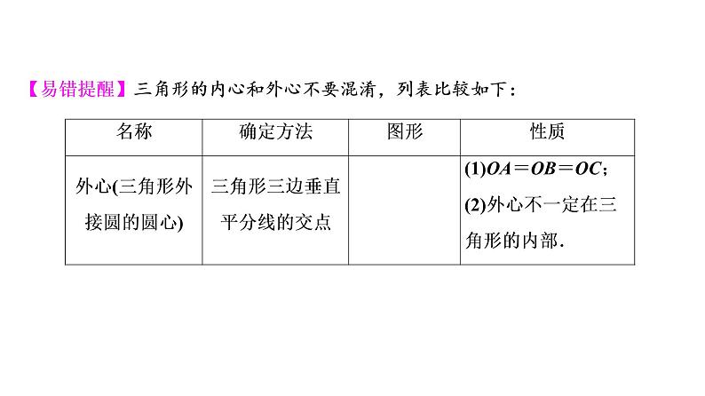中考数学一轮复习课时练习课件第9单元　第28课时　直线与圆的位置关系 (含答案)第7页