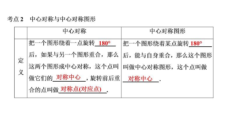 中考数学一轮复习课时练习课件第11单元　第31课时　轴对称与中心对称 (含答案)04