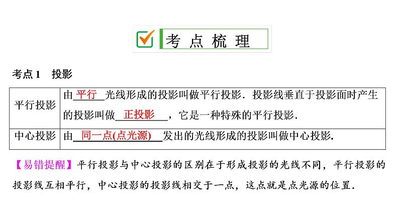 中考数学一轮复习课时练习课件第11单元　第33课时　投影与视图 (含答案)02