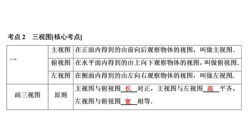 中考数学一轮复习课时练习课件第11单元　第33课时　投影与视图 (含答案)03