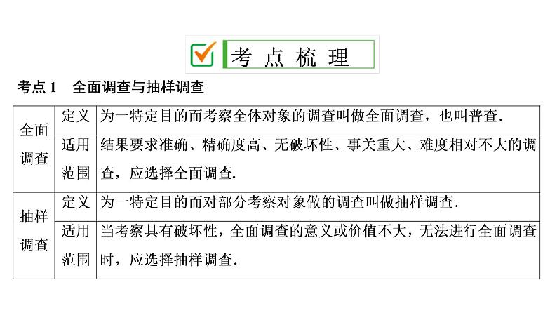 中考数学一轮复习课时练习课件第12单元　第34课时　统计初步 (含答案)第2页