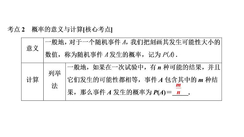 中考数学一轮复习课时练习课件第12单元　第35课时　概率初步 (含答案)03