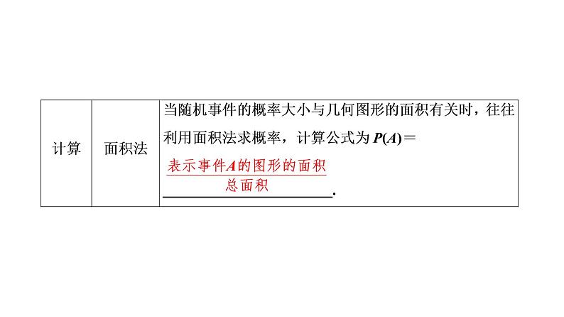 中考数学一轮复习课时练习课件第12单元　第35课时　概率初步 (含答案)05