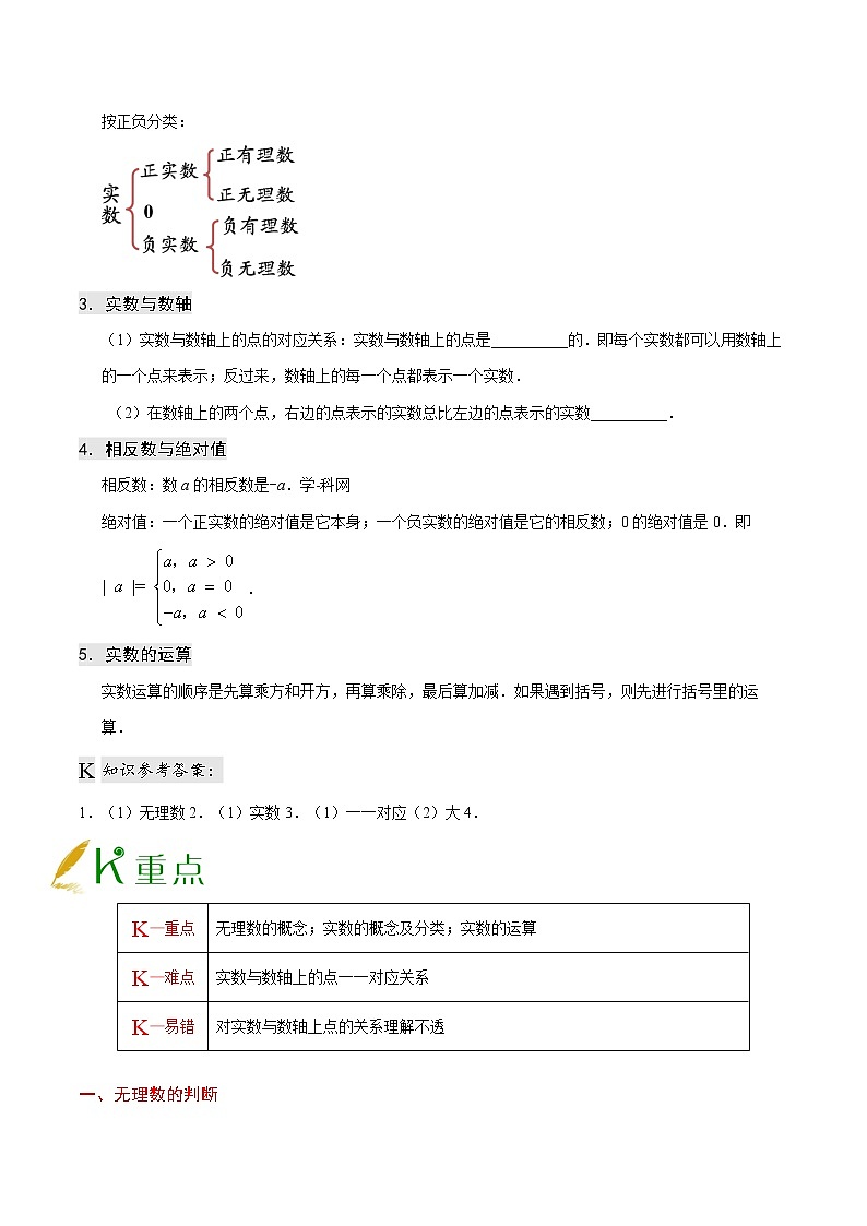 人教版七年级上册数学讲义练习  专题6.3 实数第2页