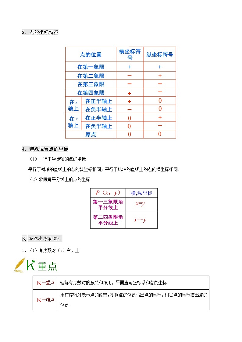 人教版七年级上册数学讲义练习  专题7.1 平面直角坐标系第2页