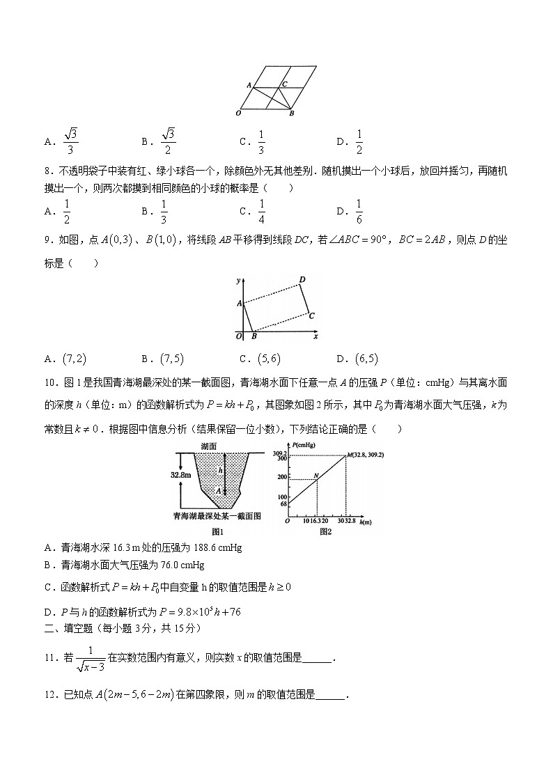 2023年河南省南阳市方城县中考一模数学试题（含答案）02