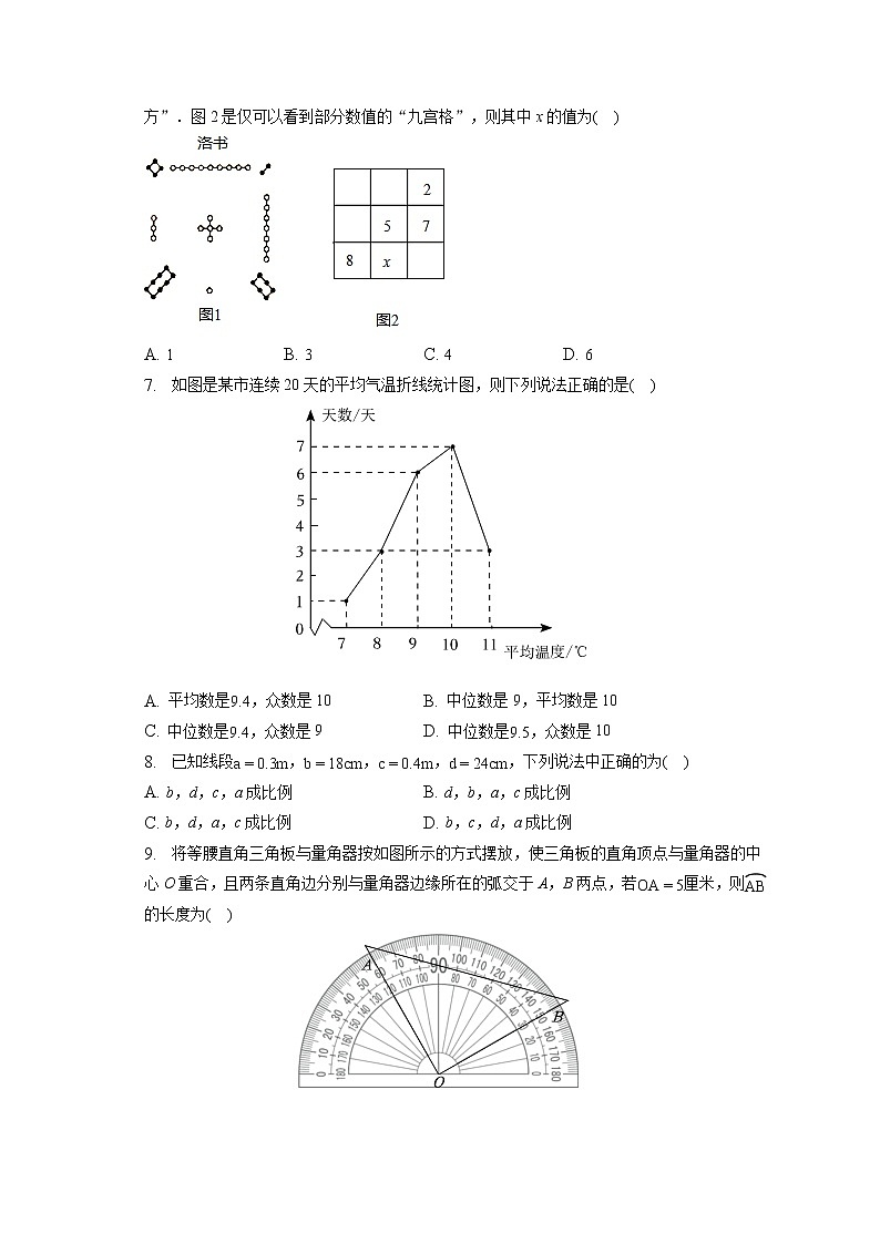 2023年山西省朔州市朔城区中考数学一模试卷(含答案解析)02