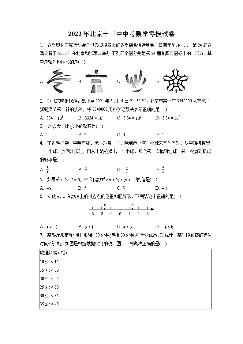 2023年北京十三中中考数学零模试卷（含答案解析）01