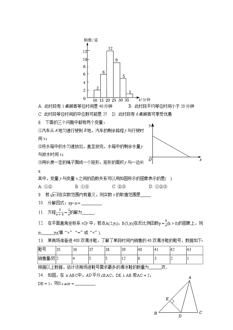 2023年北京十三中中考数学零模试卷（含答案解析）02