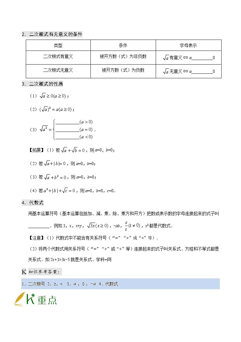 人教版八年级下册数学讲义练习  专题16.1 二次根式第2页