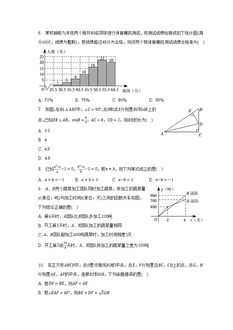 2023年安徽省滁州市来安县中考数学一模试卷（含解析）02