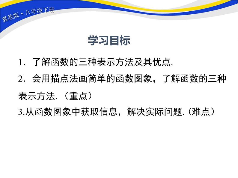 20.3 函数的表示 冀教版八年级数学下册课件02