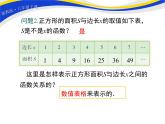 20.3 函数的表示 冀教版八年级数学下册课件