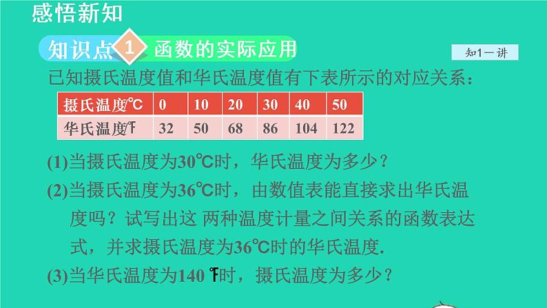 20.4 函数的初步应用 冀教版八年级数学下册授课课件04