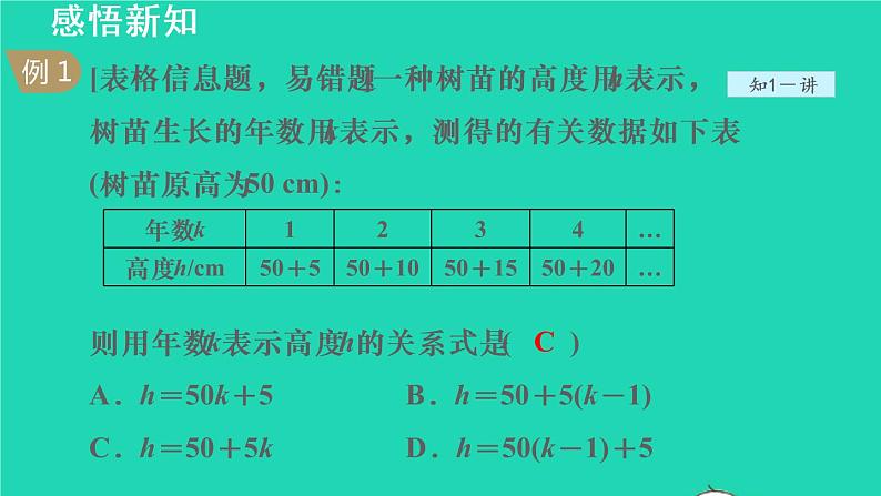 20.4 函数的初步应用 冀教版八年级数学下册授课课件07