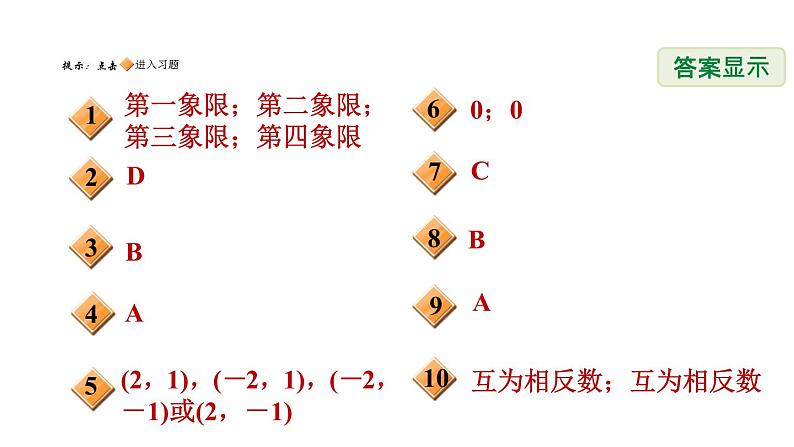 19.2.2 平面直角坐标系中点的坐标特征 冀教版八年级数学下册课件02