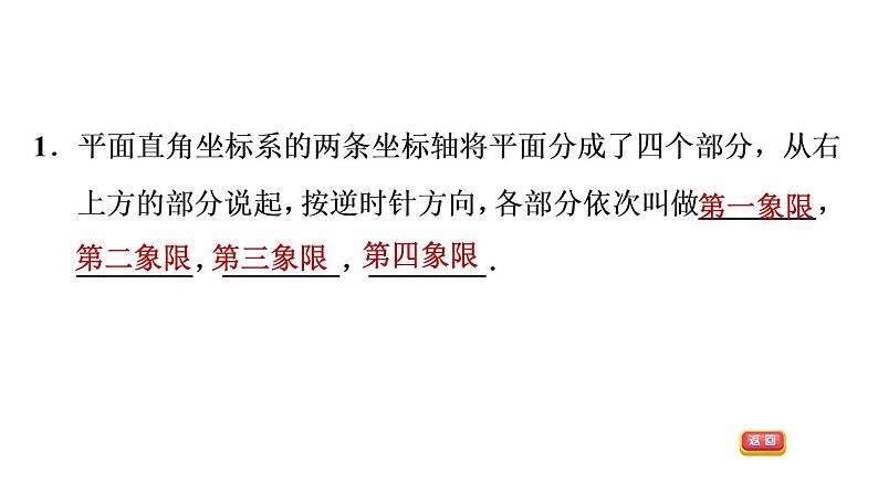 19.2.2 平面直角坐标系中点的坐标特征 冀教版八年级数学下册课件04