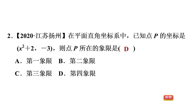 19.2.2 平面直角坐标系中点的坐标特征 冀教版八年级数学下册课件05