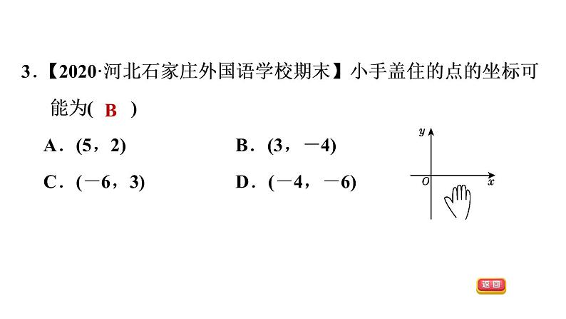 19.2.2 平面直角坐标系中点的坐标特征 冀教版八年级数学下册课件06