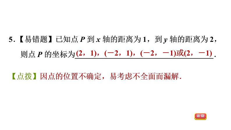 19.2.2 平面直角坐标系中点的坐标特征 冀教版八年级数学下册课件08