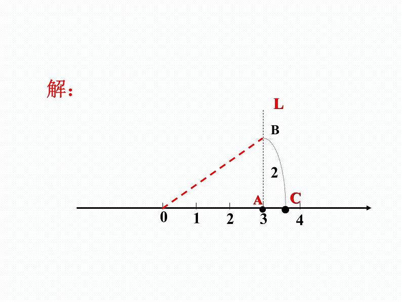 18.1  勾股定理（2）沪科版数学八年级下册课件06