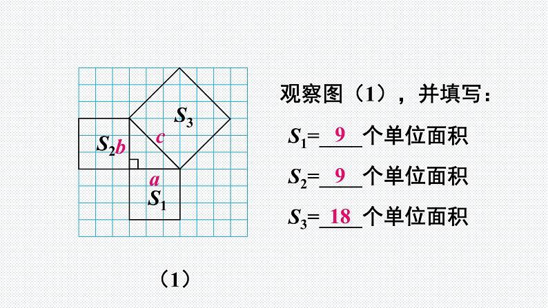 18.1 第1课时 勾股定理 沪科版八年级数学下册课件05