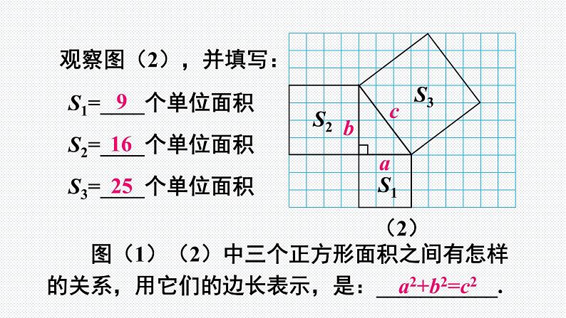 18.1 第1课时 勾股定理 沪科版八年级数学下册课件06