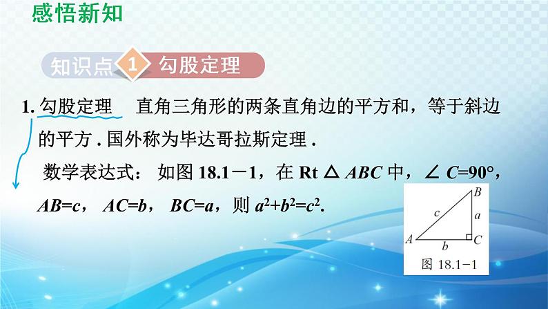 18.1 勾股定理 导学课件第3页