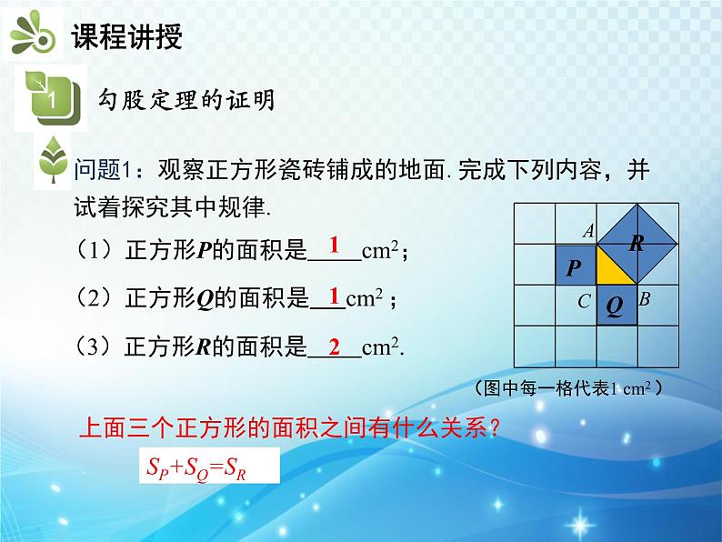 18.1 勾股定理 第1课时 勾股定理 教学课件第4页