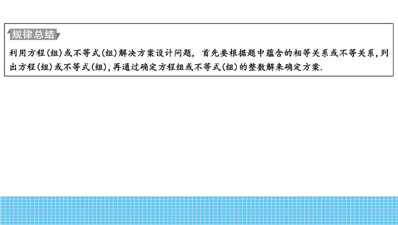 2023年中考数学热点专题复习课件4 方案设计型04