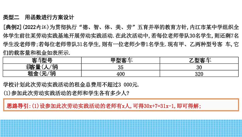 2023年中考数学热点专题复习课件4 方案设计型06