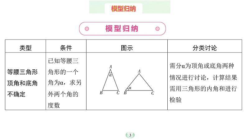 2023年中考数学微专题复习课件1 特殊三角形中的分类讨论03