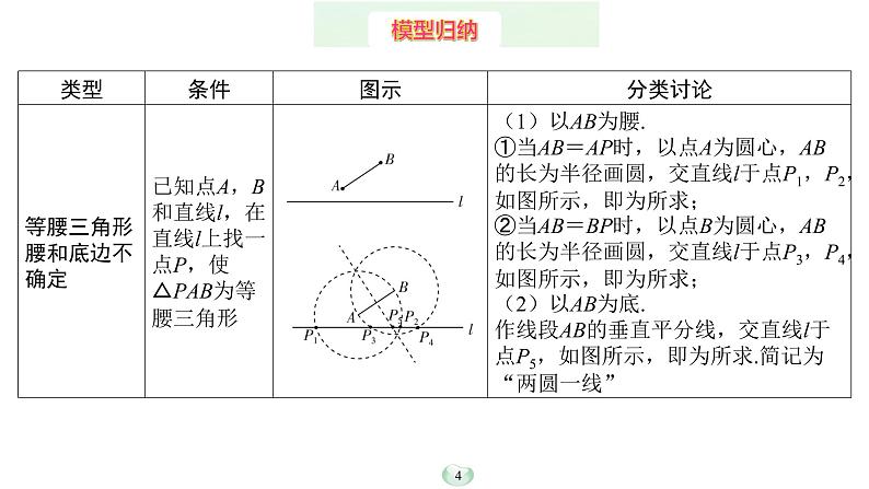 2023年中考数学微专题复习课件1 特殊三角形中的分类讨论04