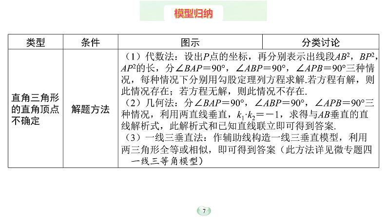 2023年中考数学微专题复习课件1 特殊三角形中的分类讨论07