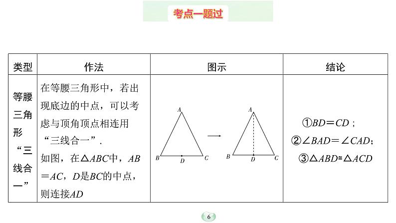 2023年中考数学微专题复习课件2 中点模型第6页