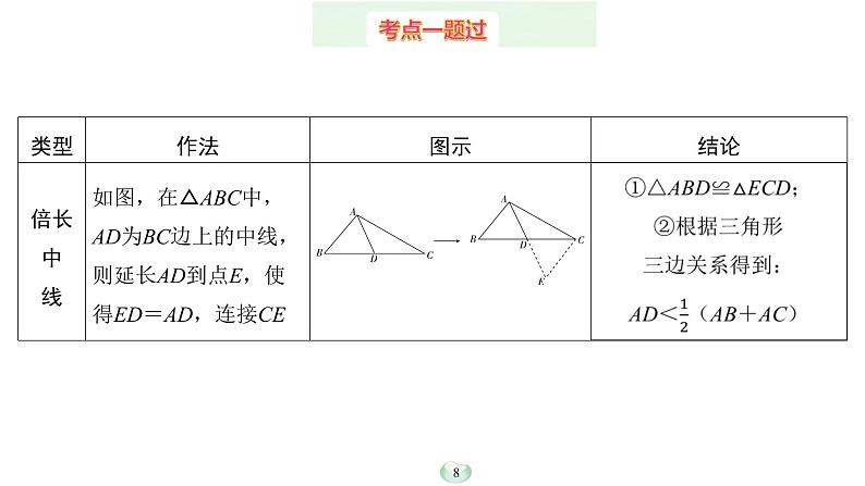 2023年中考数学微专题复习课件2 中点模型第8页