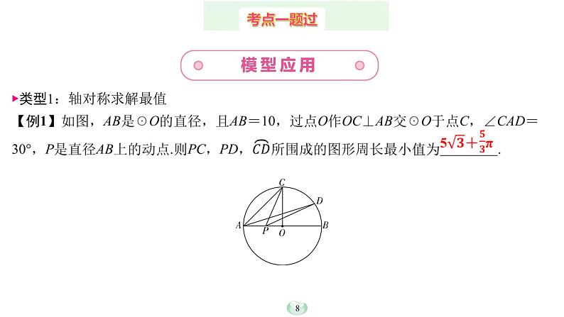 2023年中考数学微专题复习课件6 最值问题模型第8页